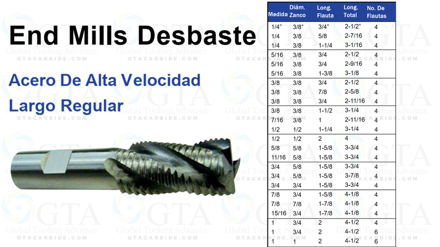 END MILL DE DESBASTE HSS DE 5/16 X 3/8