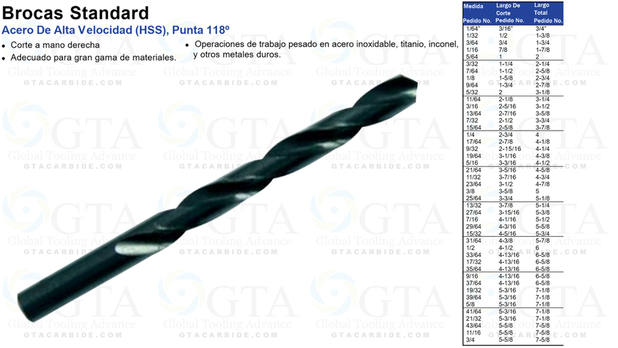 BROCA ZR HSS DE 15/64""