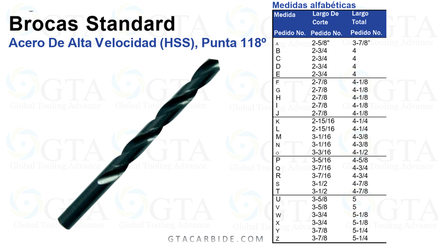 BROCA ALFABETICA HSS ZR LETRA ""K"" MODELO 334-4211