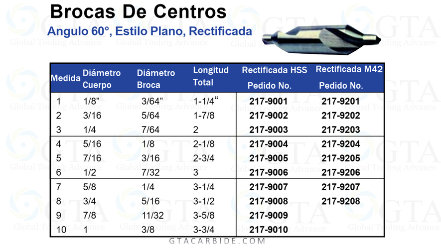 BROCA DE CENTROS HSS 60 PLANA #10