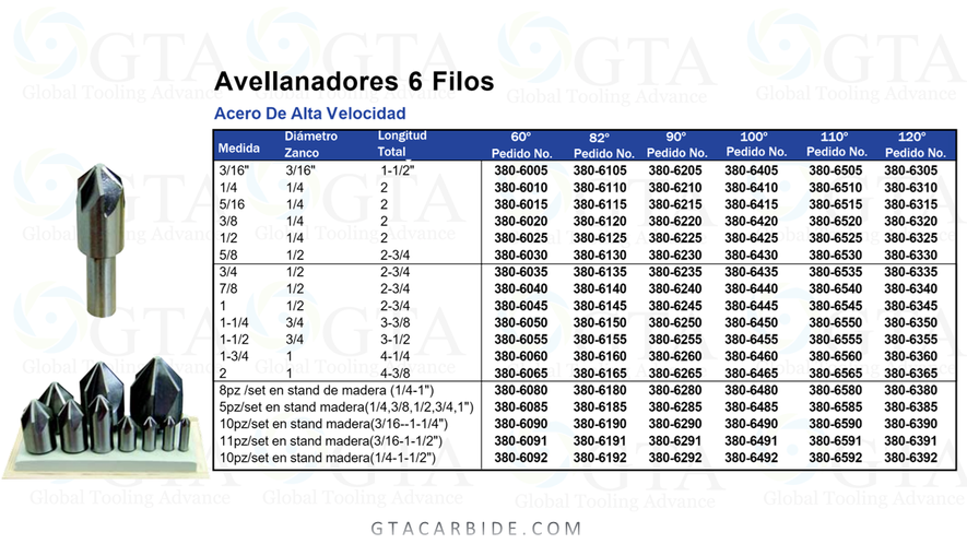 AVELLANADOR 90 6F HSS 7/8 X 1/2" MODELO 380-6240