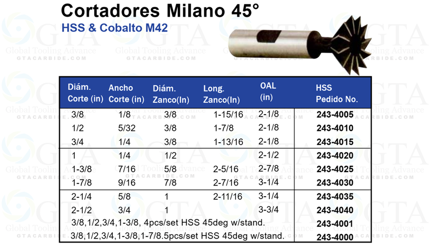 CORTADOR COLA DE MILANO HSS 45 1-3/8 PROXIMAMENTE 22-243-4025
