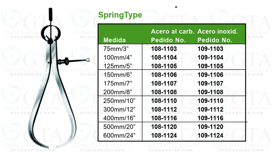 BROCA PARA CONCRETO DE 7/8"" X 6""