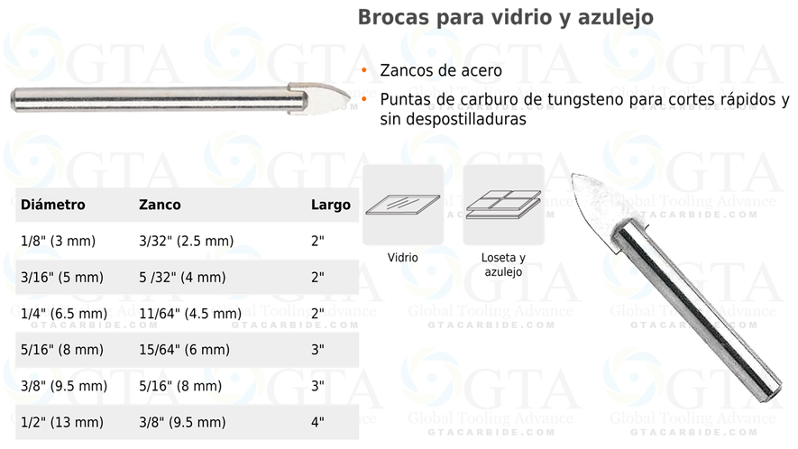 BROCA TIPO ESPADA DE 3/16""