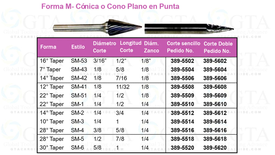 LIMA ROTATIVA CARBURO SM4 DC ZR 1/4 CABEZA 3/8 CORTE 5/8 28 MODELO 389-5616