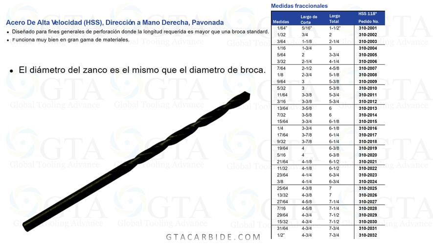 BROCA LARGA DE 7/64"" X 4-3/4