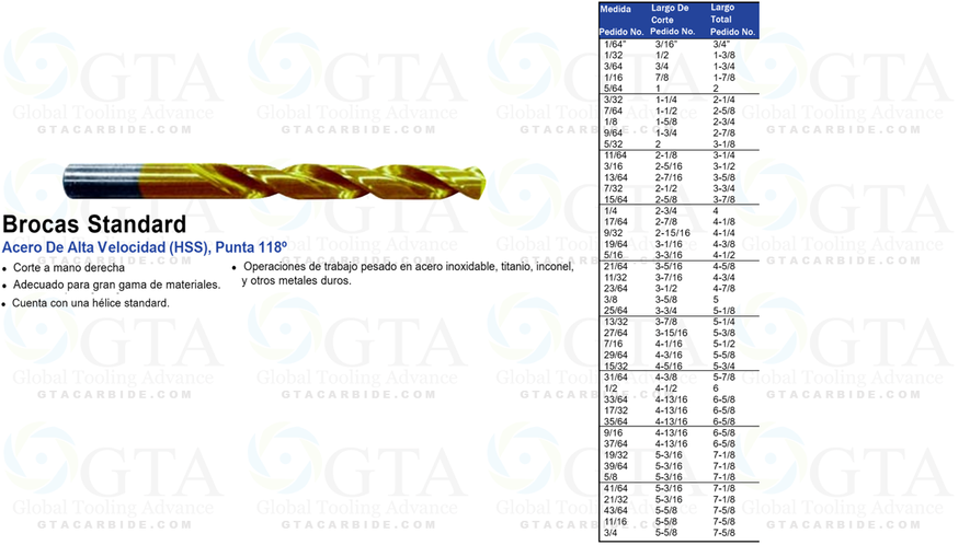 BROCA TITANIO HIGH PERFOMANCE ZR DE 1/8"" PROXIMAMENTE 22-134-1008