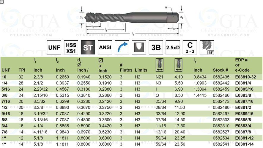 MACHUELO HELICOIDAL HSS-XS1 1"-12 MODELO E0381-12 PARA ACERO E INOXIDABLE