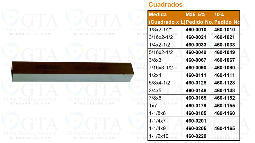 BURIL CUADRADO RECTIFICADO 5% COBALTO 1/2 X 4"" UB*CO*10 DEG BEVEL*SQR END*BRT 1/2 CODE 7271/2