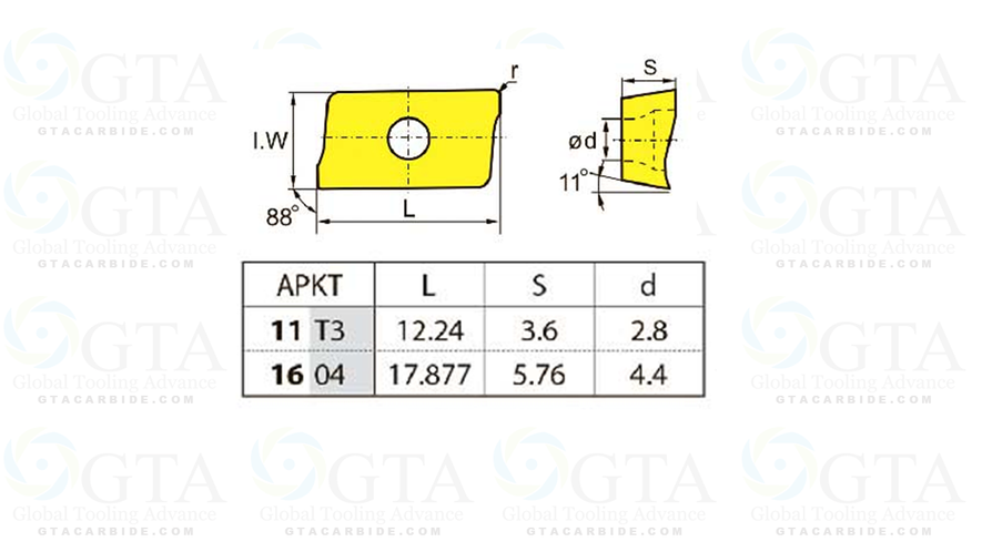 INSERTO APKT 1604 PDSR DPP15HM