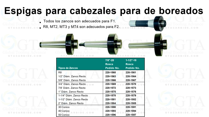ESPIGA PARA BORING HEAD ZANCO RECTO 1/2 X 1-1/2-18 MODELO 220-1564