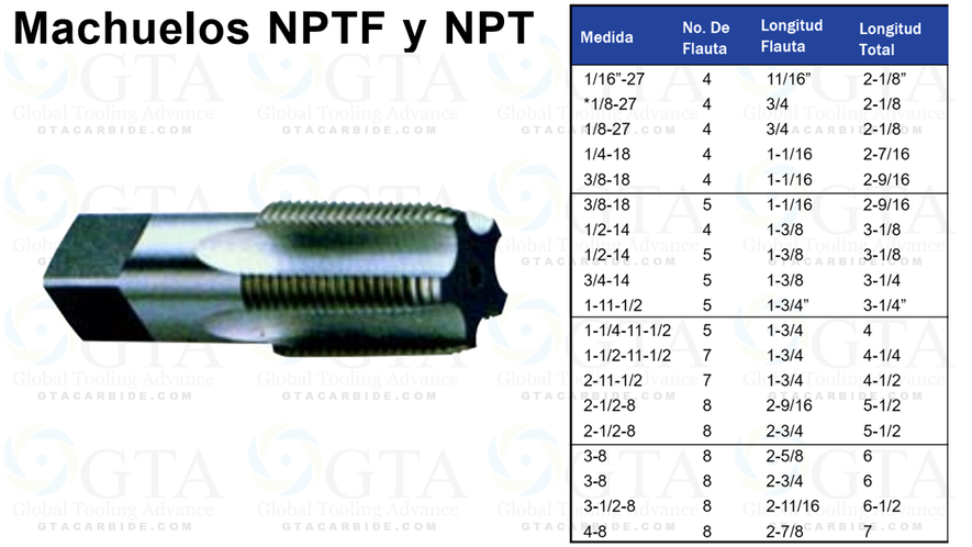 MACHUELO NPT HSS 3/8-18 MODELO 311-6020 A.S.T. HSS NPT Taper Pipe Taps  3/8"-18  4Flt. 1-1/16" Threa