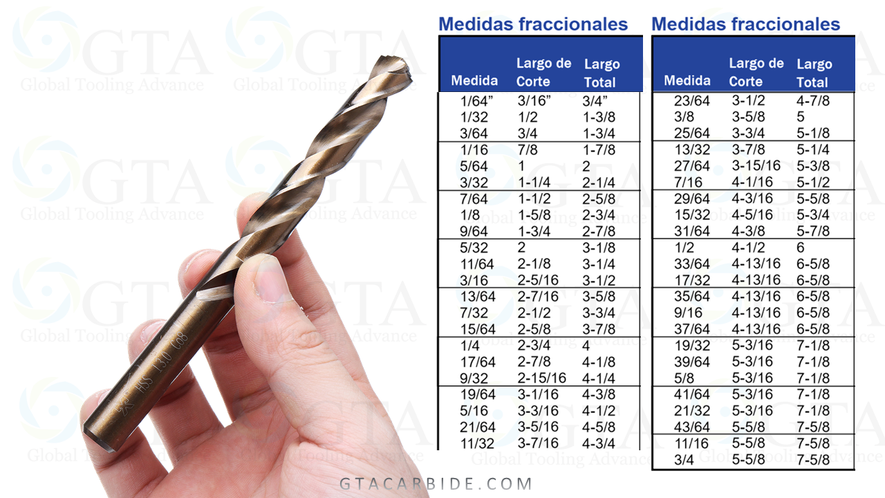 BROCA COBALTO ZR 1/16"" MODELO 330-4004