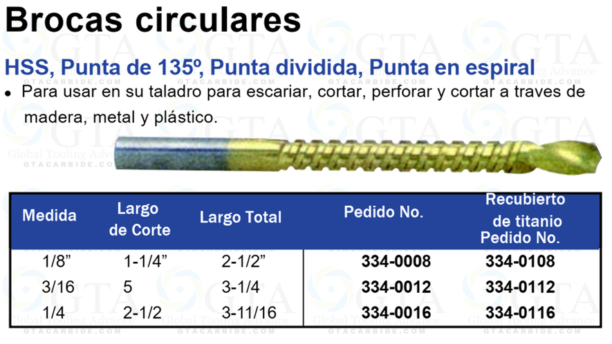 BROCA Y SIERRA TITANIO 1/4 CORTE 2-1/2 L.T. 3-11/16 MODELO 334-0116