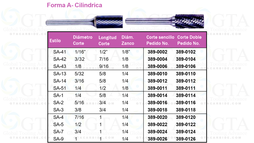 LIMA ROTATIVA CARBURO SA1 DC ZR 1/4 CABEZA 1/4 CORTE 5/8 MODELO 389-0114
