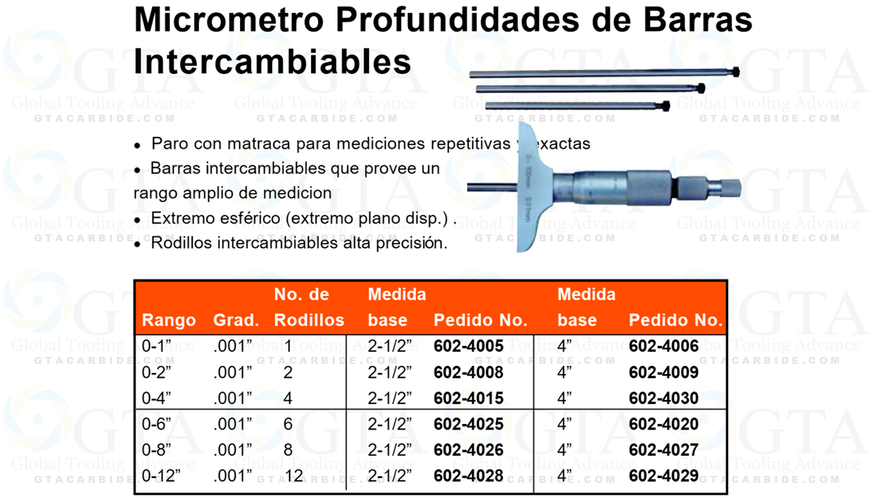 MICROMETRO PROFUNDIDADES 0-12" .001" BASE 4" CON 12 RODILLO MODELO 602-4029