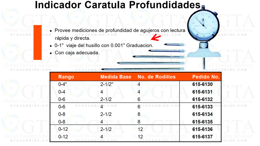 INDICADOR CARTAULA PROFUNDIDADES DE 0 A 6" CON 6 EXTENSIONES MODELO 615-6132