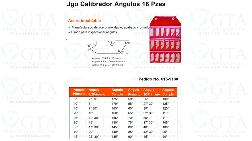 JGO CALIBRADORES DE ANGULOS DE 5 A 90 EN 5 LOS INTERVALOS MODELO 615-9180
