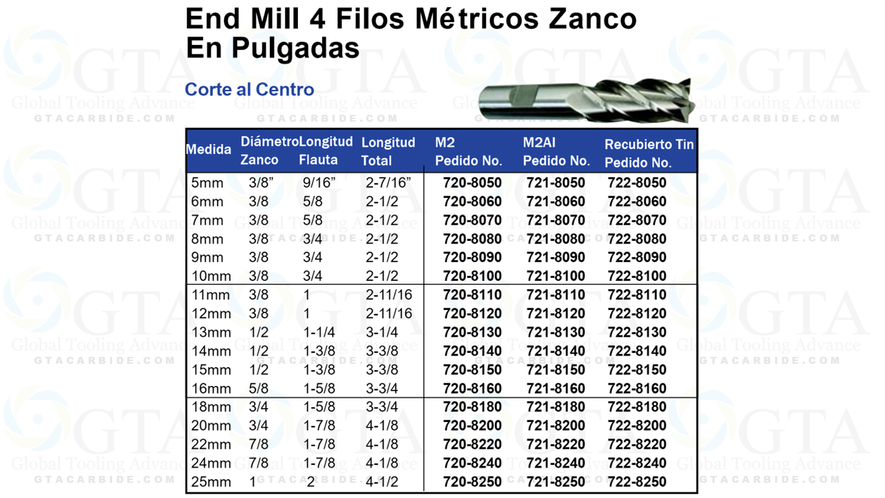 END MILL MILIMETRICO 4F HSS 12.00 X 3/8"" MODELO 720-8120