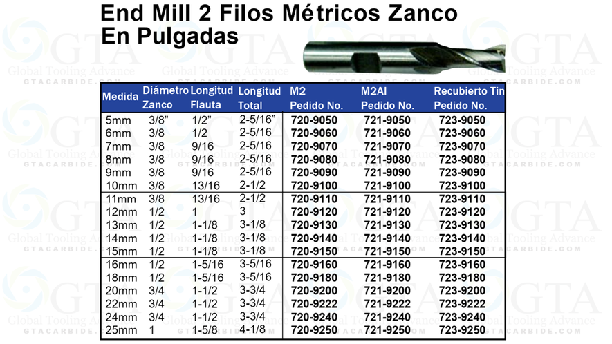 END MILL MILIMETRICO 2F HSS 6.00 X 3/8"" MODELO 720-9060