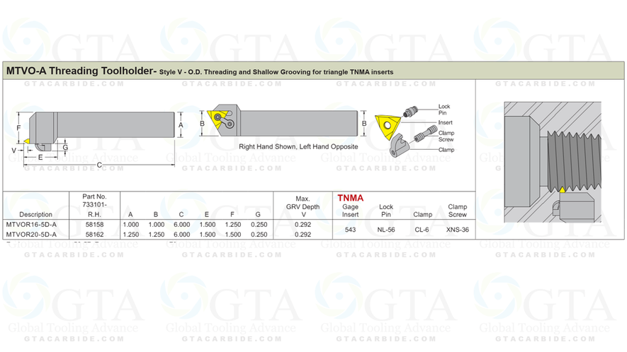 PORTA ROSCADO 1/2" MTVOR08-3B-AThreading Toolholder RHOn Edge Style V, TNMA 32