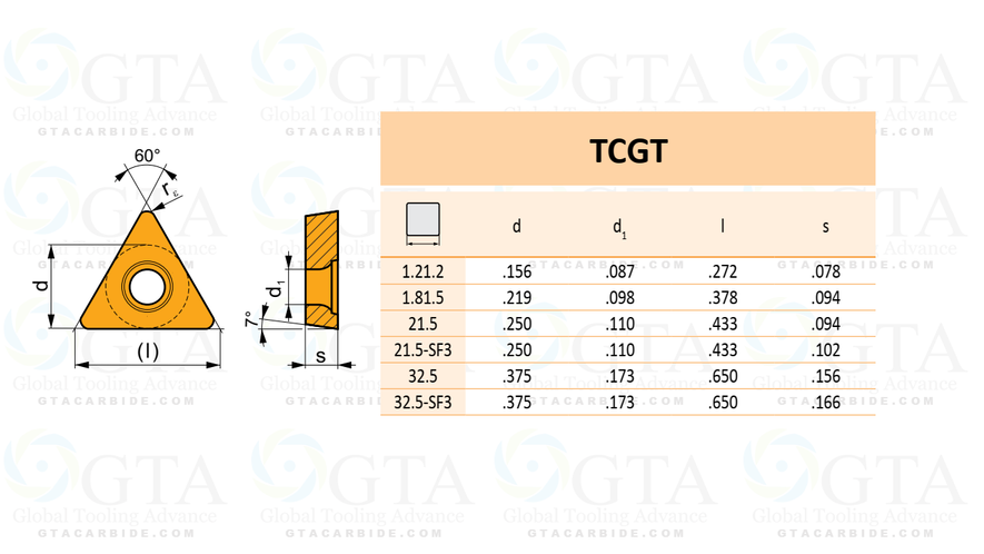 INSERTO GTA TCGT 32.51 (16T304) LHC BU810 PREMIUM PARA ALUMINIO O NO FERROSOS